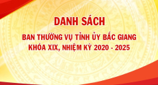 Danh sách Ban Thường vụ Tỉnh ủy Bắc Giang khóa XIX, nhiệm kỳ 2020 - 2025
