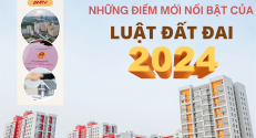 Bài tuyên truyền: Những điểm mới của Luật đất đai 2024