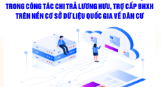 Đẩy mạnh công tác chi trả người hưởng lương hưu không dùng tiền mặt trên địa bàn toàn tỉnh