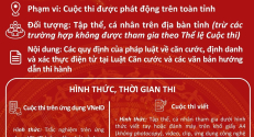 Thể lệ Cuộc thi “Tìm hiểu pháp luật về căn cước, định danh và xác thực điện tử của Việt Nam” trên địa bàn tỉnh Bắc Giang